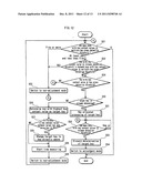 PORTABLE TERMINAL, INPUT CONTROL PROGRAM AND INPUT CONTROL METHOD diagram and image