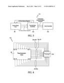 Capacitive Touchscreen System with Multiplexers diagram and image