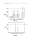 Capacitive Touchscreen System with Multiplexers diagram and image