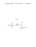 Display Driving Circuit diagram and image