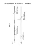 Display Driving Circuit diagram and image