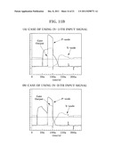 Display Driving Circuit diagram and image