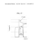 Display Driving Circuit diagram and image