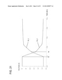 OUTPUT CIRCUIT, DATA DRIVER CIRCUIT AND DISPLAY DEVICE diagram and image