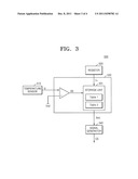 ORGANIC ELECTROLUMINESCENT DISPLAY AND METHOD OF DRIVING THE SAME diagram and image