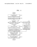 ORGANIC ELECTROLUMINESCENT DISPLAY AND METHOD OF DRIVING THE SAME diagram and image