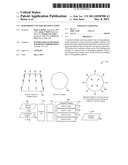 PERFORMING VECTOR MULTIPLICATION diagram and image