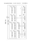 MOVING-SUBJECT CONTROL DEVICE, MOVING-SUBJECT CONTROL SYSTEM,     MOVING-SUBJECT CONTROL METHOD, AND PROGRAM diagram and image