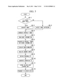 MOVING-SUBJECT CONTROL DEVICE, MOVING-SUBJECT CONTROL SYSTEM,     MOVING-SUBJECT CONTROL METHOD, AND PROGRAM diagram and image