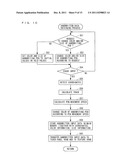 COMPUTER-READABLE STORAGE MEDIUM HAVING STORED THEREIN INFORMATION     PROCESSING PROGRAM, INFORMATION PROCESSING APPARATUS, INFORMATION     PROCESSING SYSTEM, AND INFORMATION PROCESSING METHOD diagram and image