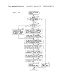 COMPUTER-READABLE STORAGE MEDIUM HAVING STORED THEREIN INFORMATION     PROCESSING PROGRAM, INFORMATION PROCESSING APPARATUS, INFORMATION     PROCESSING SYSTEM, AND INFORMATION PROCESSING METHOD diagram and image