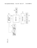 RECORDING METHOD AND RECORDING APPARATUS diagram and image