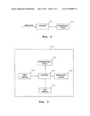 STEREOSCOPIC FIELD SEQUENTIAL COLOUR DISPLAY CONTROL diagram and image