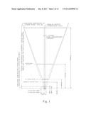 THREE-DIMENSIONAL VIDEO IMAGE PICK-UP AND DISPLAY SYSTEM diagram and image