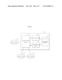 Device for Identifying Specific Tire Type diagram and image