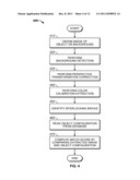 SYSTEM AND METHOD FOR OBJECT EXTRACTION diagram and image