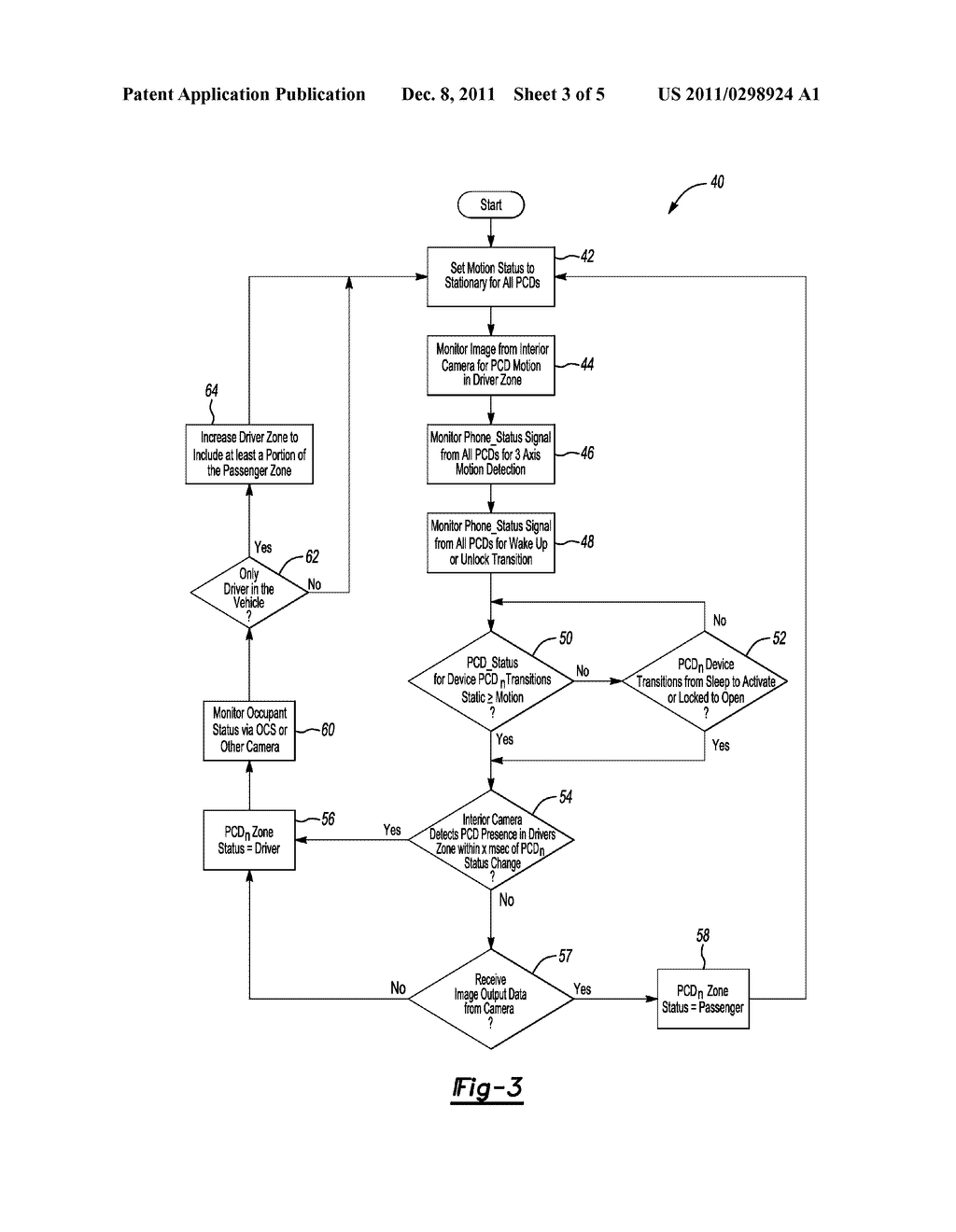 SYSTEM AND METHOD FOR DETECTING THE LOCATION OF A COMMUNICATION DEVICE IN     A VEHICLE BASED ON CAMERA DETECTION - diagram, schematic, and image 04