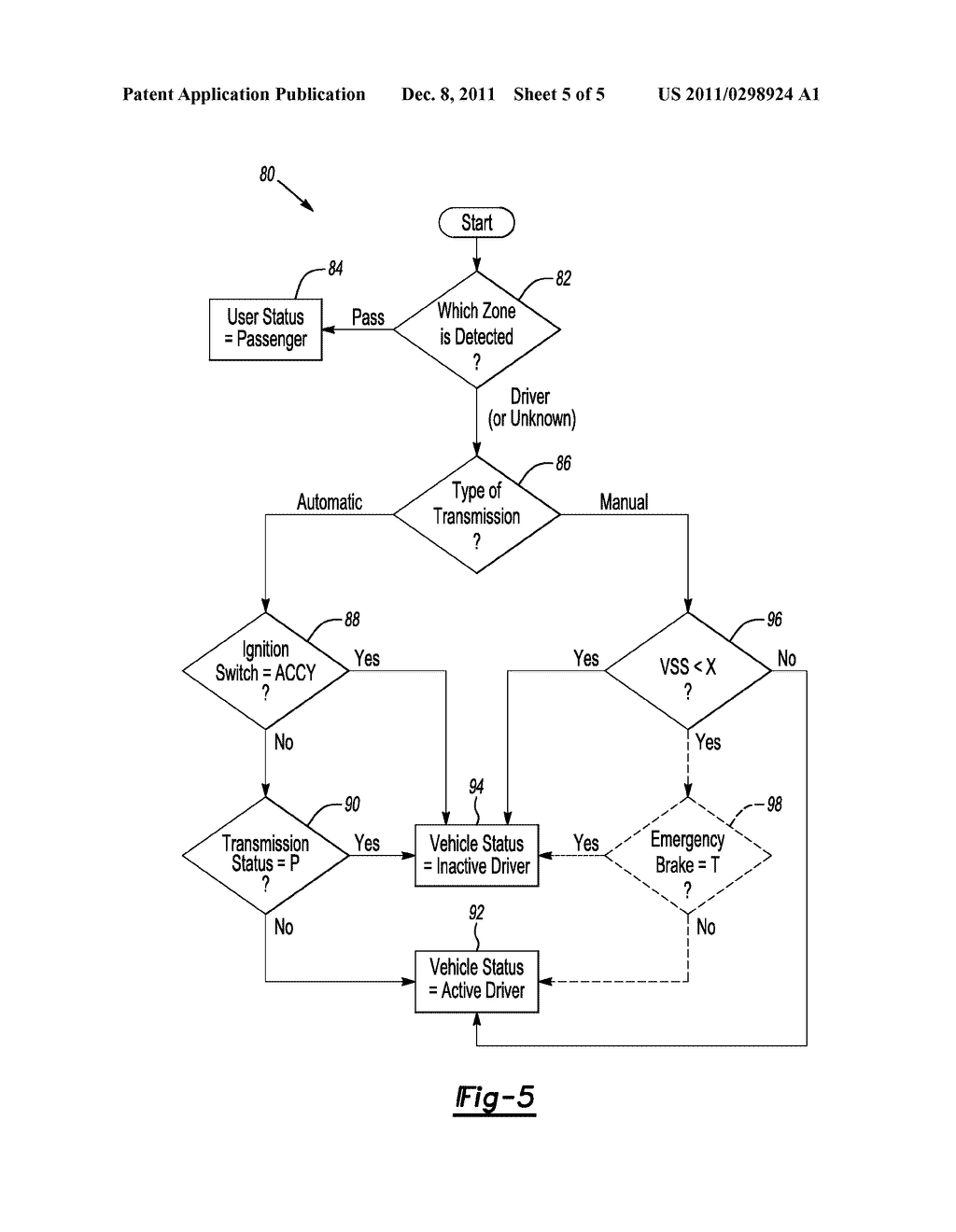 SYSTEM AND METHOD FOR DETECTING THE LOCATION OF A COMMUNICATION DEVICE IN     A VEHICLE BASED ON CAMERA DETECTION - diagram, schematic, and image 06