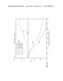 ADAPTIVE LENS SHADING CORRECTION diagram and image