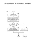 ADAPTIVE LENS SHADING CORRECTION diagram and image