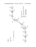 IMAGE CAPTURE DEVICE diagram and image