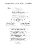 IMAGE CAPTURE DEVICE diagram and image