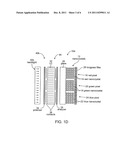 ELECTRONIC DISPLAYS USING OPTICALLY PUMPED LUMINESCENT SEMICONDUCTOR     NANOCRYSTALS diagram and image