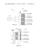 ELECTRONIC DISPLAYS USING OPTICALLY PUMPED LUMINESCENT SEMICONDUCTOR     NANOCRYSTALS diagram and image