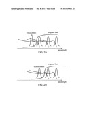 ELECTRONIC DISPLAYS USING OPTICALLY PUMPED LUMINESCENT SEMICONDUCTOR     NANOCRYSTALS diagram and image