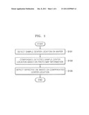 METHOD OF INSPECTING WAFER diagram and image