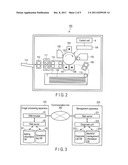 IMAGE PROCESSING APPARATUS AND MANAGEMENT APPARATUS diagram and image