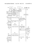 IMAGE FORMING APPARATUS, METHOD OF CONTROLLING THE SAME, PROGRAM AND IMAGE     FORMING SYSTEM diagram and image