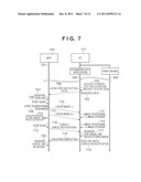 IMAGE FORMING APPARATUS, METHOD OF CONTROLLING THE SAME, PROGRAM AND IMAGE     FORMING SYSTEM diagram and image