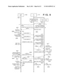 IMAGE FORMING APPARATUS, METHOD OF CONTROLLING THE SAME, PROGRAM AND IMAGE     FORMING SYSTEM diagram and image