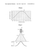 OVERHEAD IMAGE READING APPARATUS diagram and image