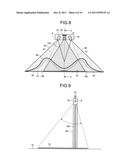 OVERHEAD IMAGE READING APPARATUS diagram and image