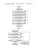 OVERHEAD SCANNER DEVICE, IMAGE ACQUIRING METHOD, AND COMPUTER-READABLE     RECORDING MEDIUM diagram and image