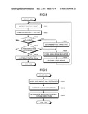 OVERHEAD SCANNER DEVICE, IMAGE ACQUIRING METHOD, AND COMPUTER-READABLE     RECORDING MEDIUM diagram and image