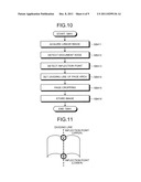 OVERHEAD SCANNER DEVICE, IMAGE ACQUIRING METHOD, AND COMPUTER-READABLE     RECORDING MEDIUM diagram and image