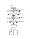 OVERHEAD SCANNER DEVICE, IMAGE ACQUIRING METHOD, AND COMPUTER-READABLE     RECORDING MEDIUM diagram and image