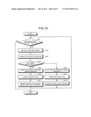 OVERHEAD SCANNER DEVICE, IMAGE ACQUIRING METHOD, AND COMPUTER-READABLE     RECORDING MEDIUM diagram and image