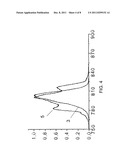 DEVICE FOR GENERATING A SHORT DURATION LASER PULSE diagram and image