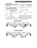 ARTICLE COMPRISING A MULTICHANNEL OPTICAL AMPLIFIED TRANSMISSION SYSTEM     WITH FUNCTIONAL UPGRADE CAPABILITIES AND UNIVERSAL MODULES diagram and image