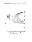 ARTICLE COMPRISING A MULTICHANNEL OPTICAL AMPLIFIED TRANSMISSION SYSTEM     WITH FUNCTIONAL UPGRADE CAPABILITIES AND UNIVERSAL MODULES diagram and image