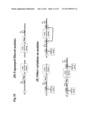 ARTICLE COMPRISING A MULTICHANNEL OPTICAL AMPLIFIED TRANSMISSION SYSTEM     WITH FUNCTIONAL UPGRADE CAPABILITIES AND UNIVERSAL MODULES diagram and image