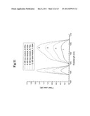 ARTICLE COMPRISING A MULTICHANNEL OPTICAL AMPLIFIED TRANSMISSION SYSTEM     WITH FUNCTIONAL UPGRADE CAPABILITIES AND UNIVERSAL MODULES diagram and image