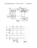 DC/DC CONVERTER WITH MAGNETIC FLUX DENSITY LIMITS diagram and image