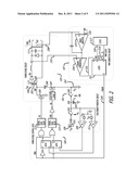 DC/DC CONVERTER WITH MAGNETIC FLUX DENSITY LIMITS diagram and image