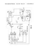 DC/DC CONVERTER WITH MAGNETIC FLUX DENSITY LIMITS diagram and image