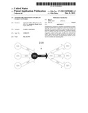 System for congestion control in packet networks diagram and image